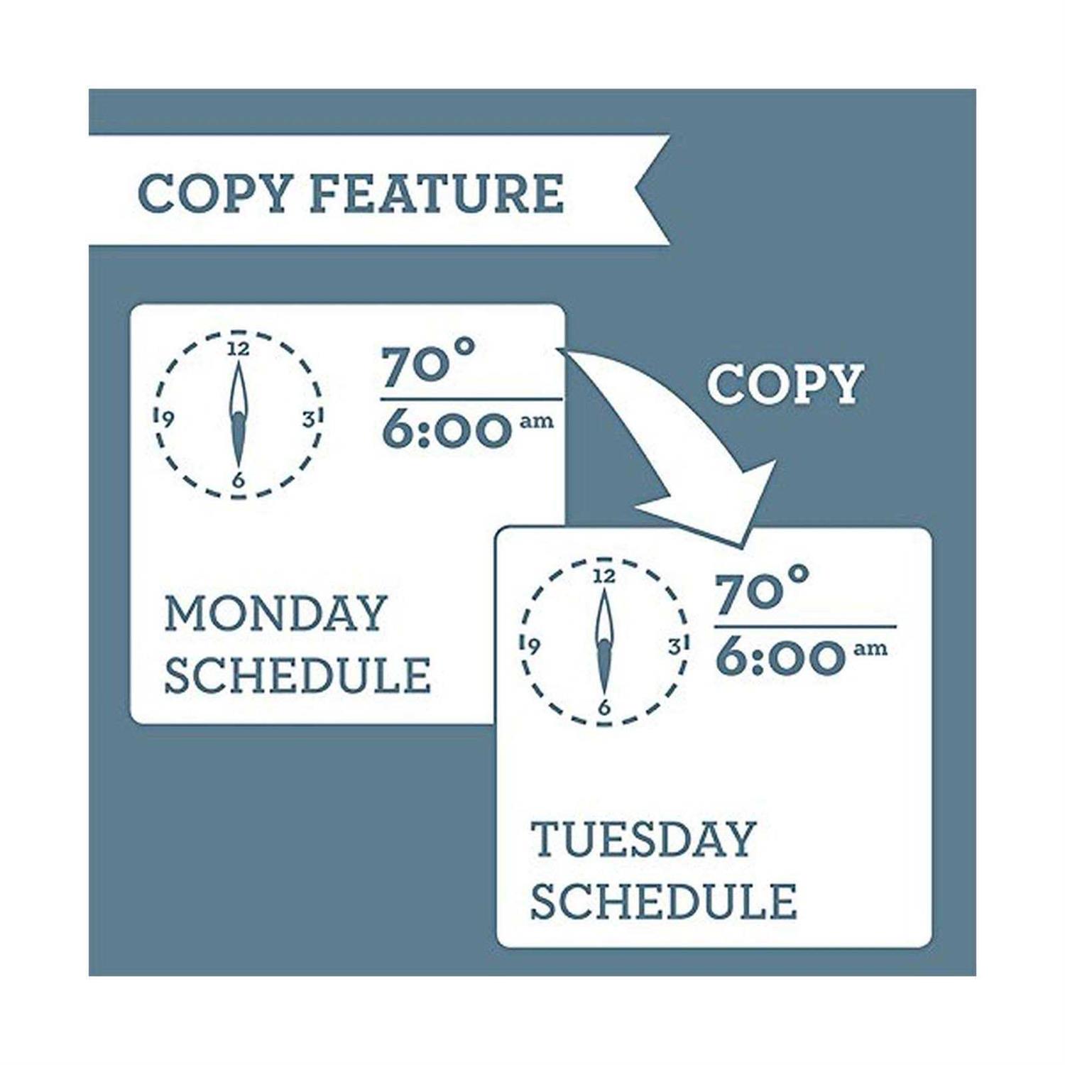 Orbit 5SDB-MKO-EXT 4-11/16 Square Box - Inhomebuy