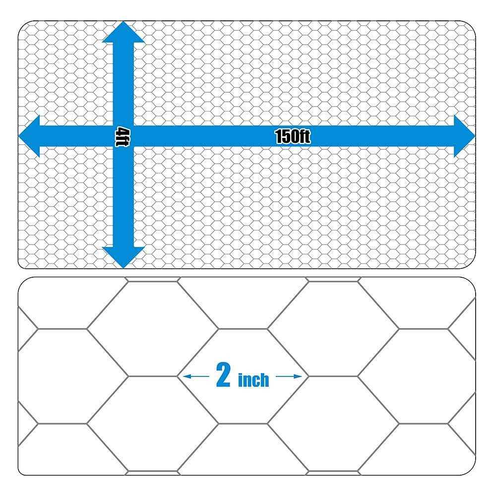 Fencer Wire 20-Gauge Poultry Netting with 2 in. Mesh - Inhomebuy