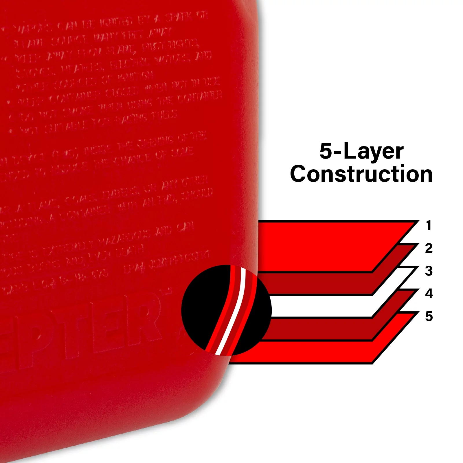 Scepter 1 Gallon SmartControl Gas Can, FR1G102, Red Fuel Container - Inhomebuy