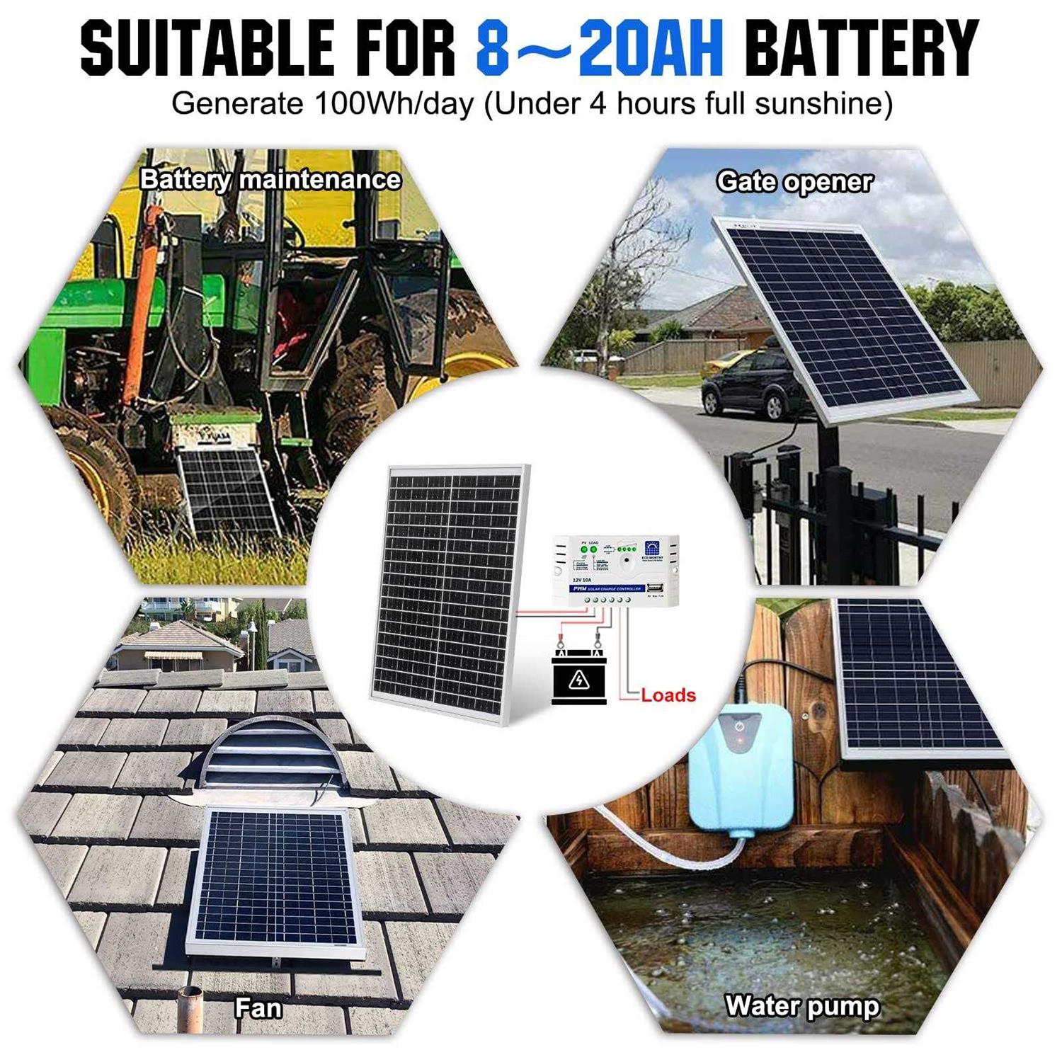 Eco-worthy Heavy Duty 330lbs Solar Tracker Linear Actuator Multi-function - Inhomebuy