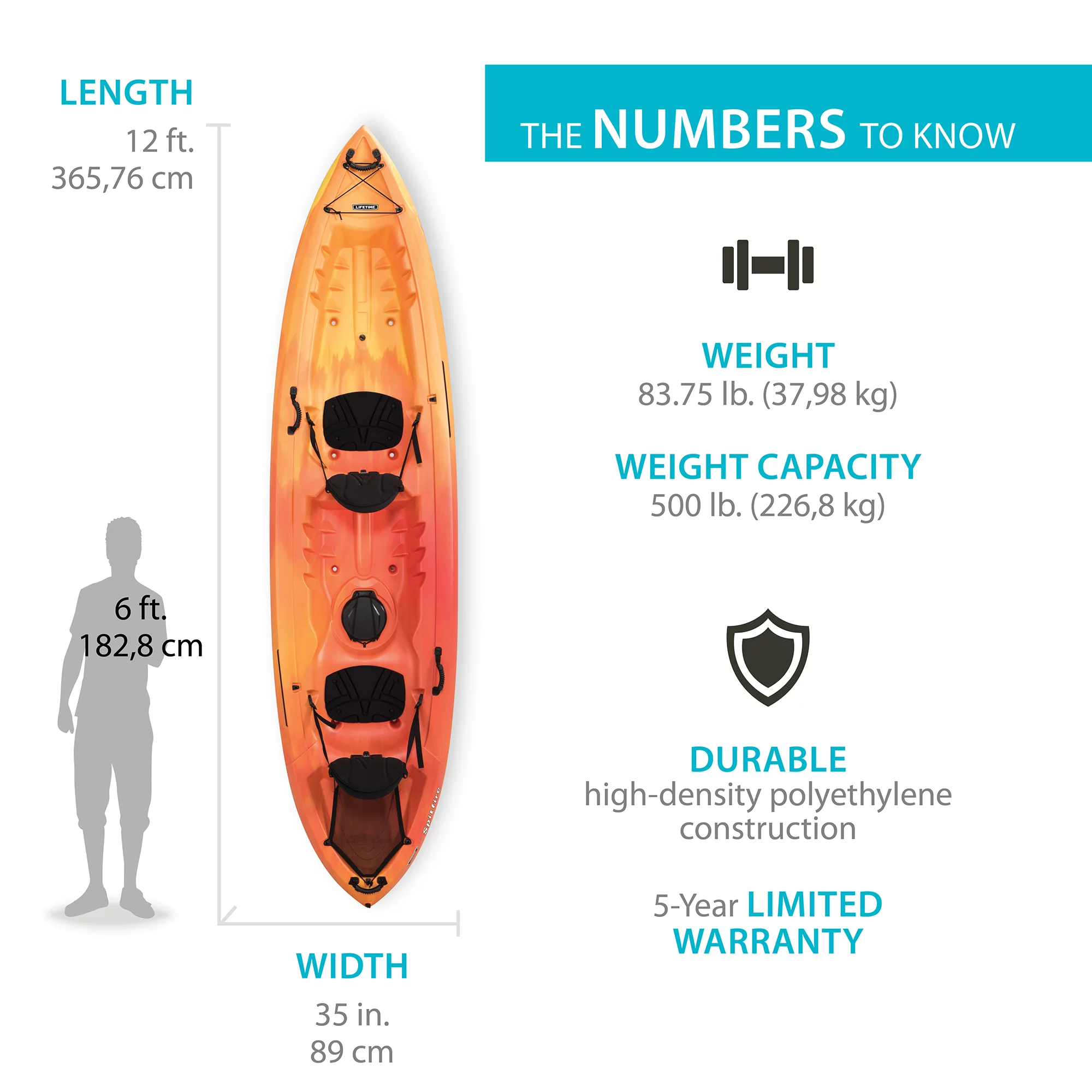 Lifetime Spitfire 12T Tandem Kayak, Lime Green - 90476 - Inhomebuy