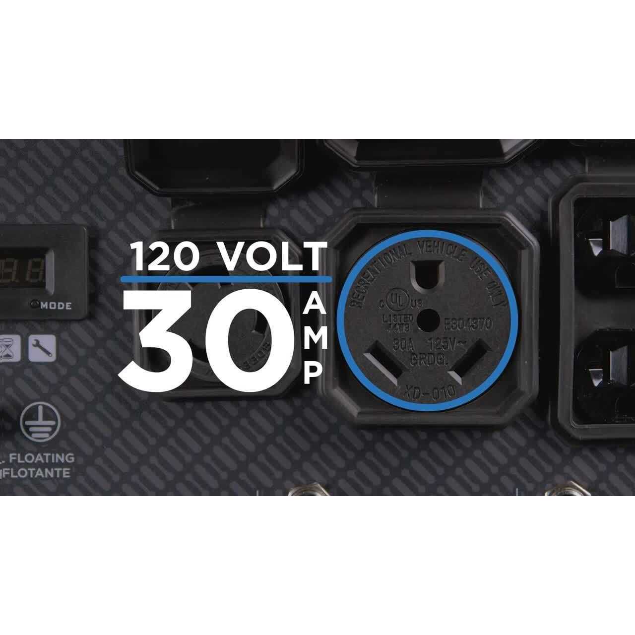 Westinghouse Weather Tent Cover for Open Frame Portable Generators - Inhomebuy