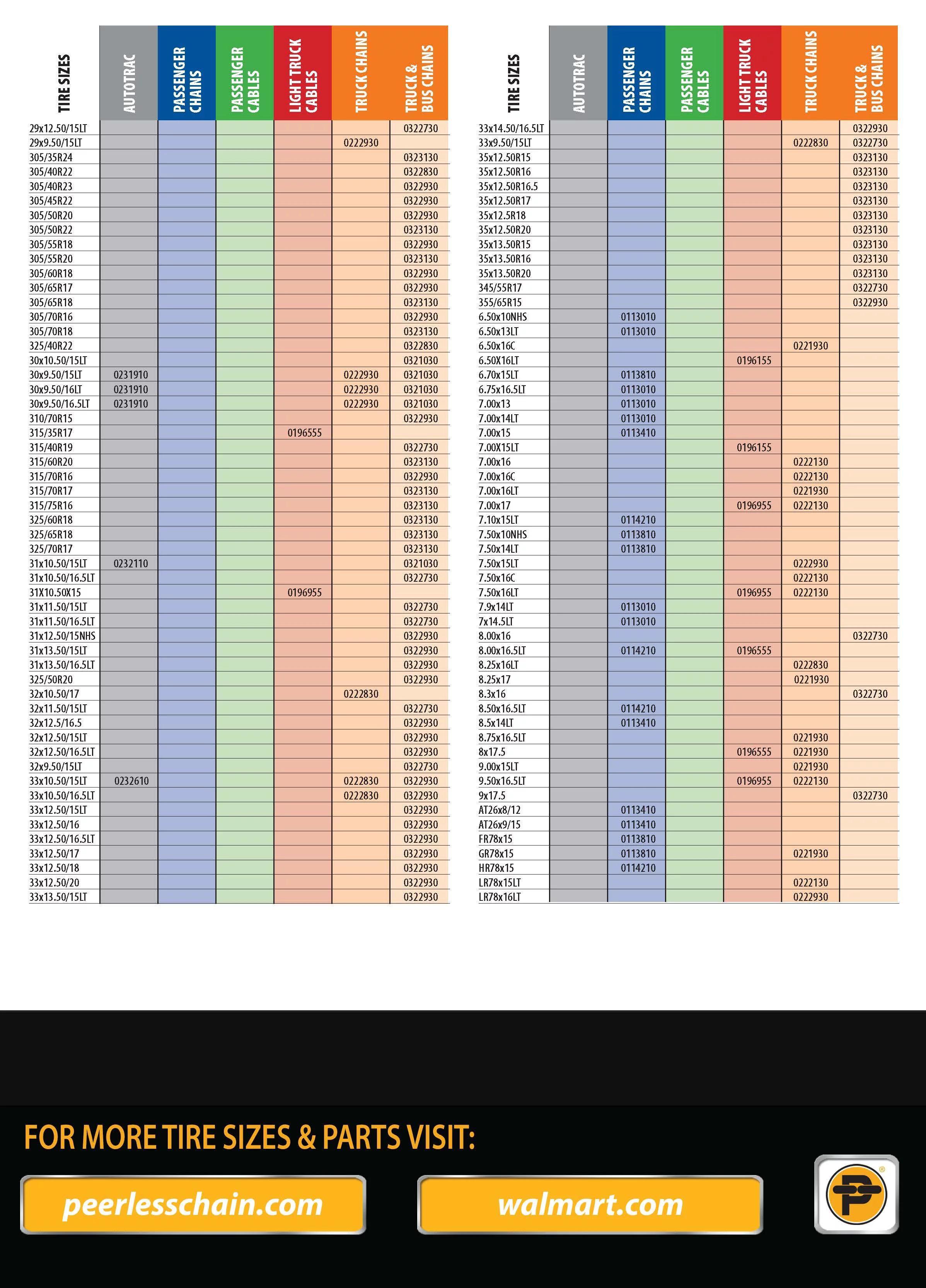 Peerless Chain AutoTrac Passenger Chains, #0155510 - Inhomebuy