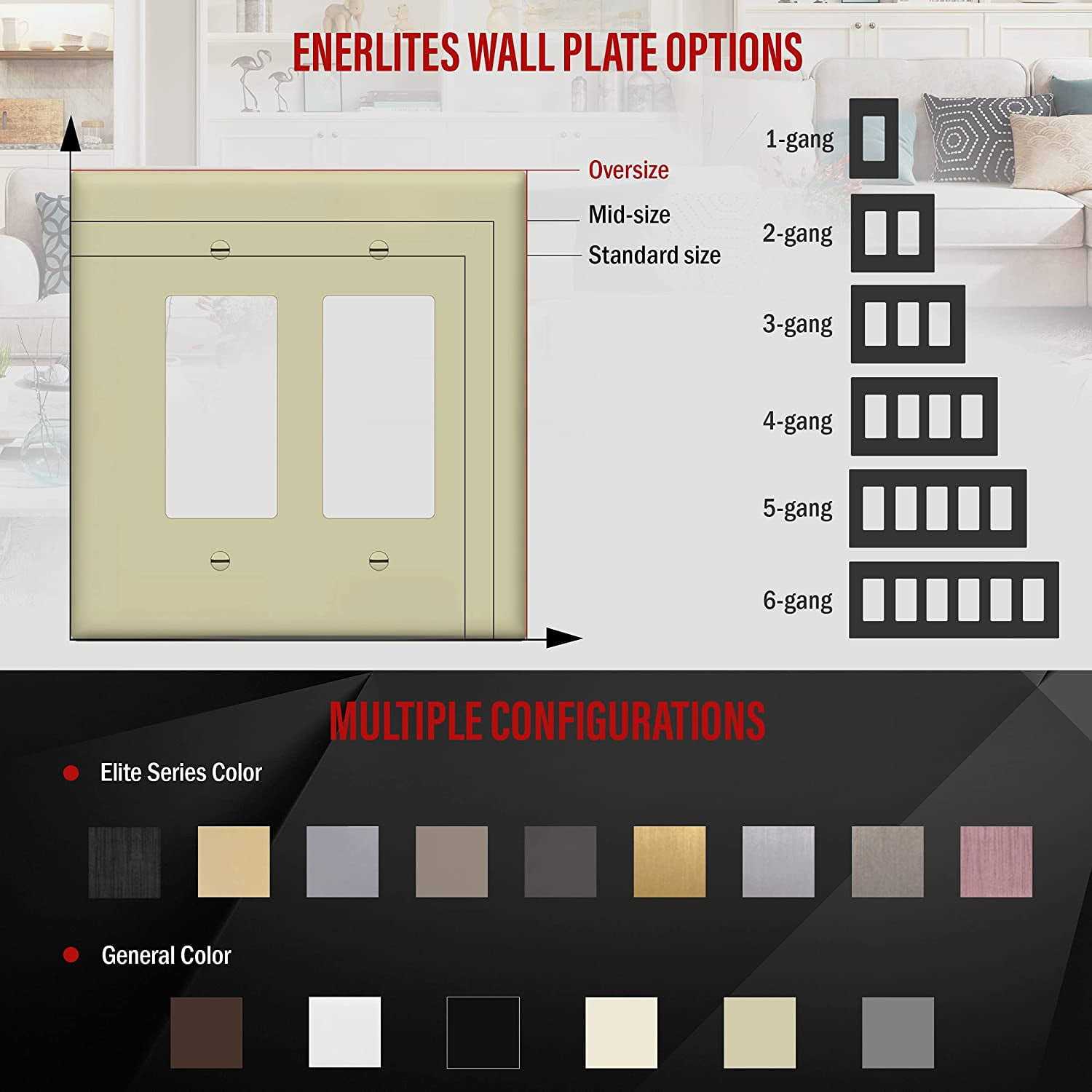 Enerlites Double Decorator Switch Cover Two Gang Outlet Wall Plate 8832 - Inhomebuy