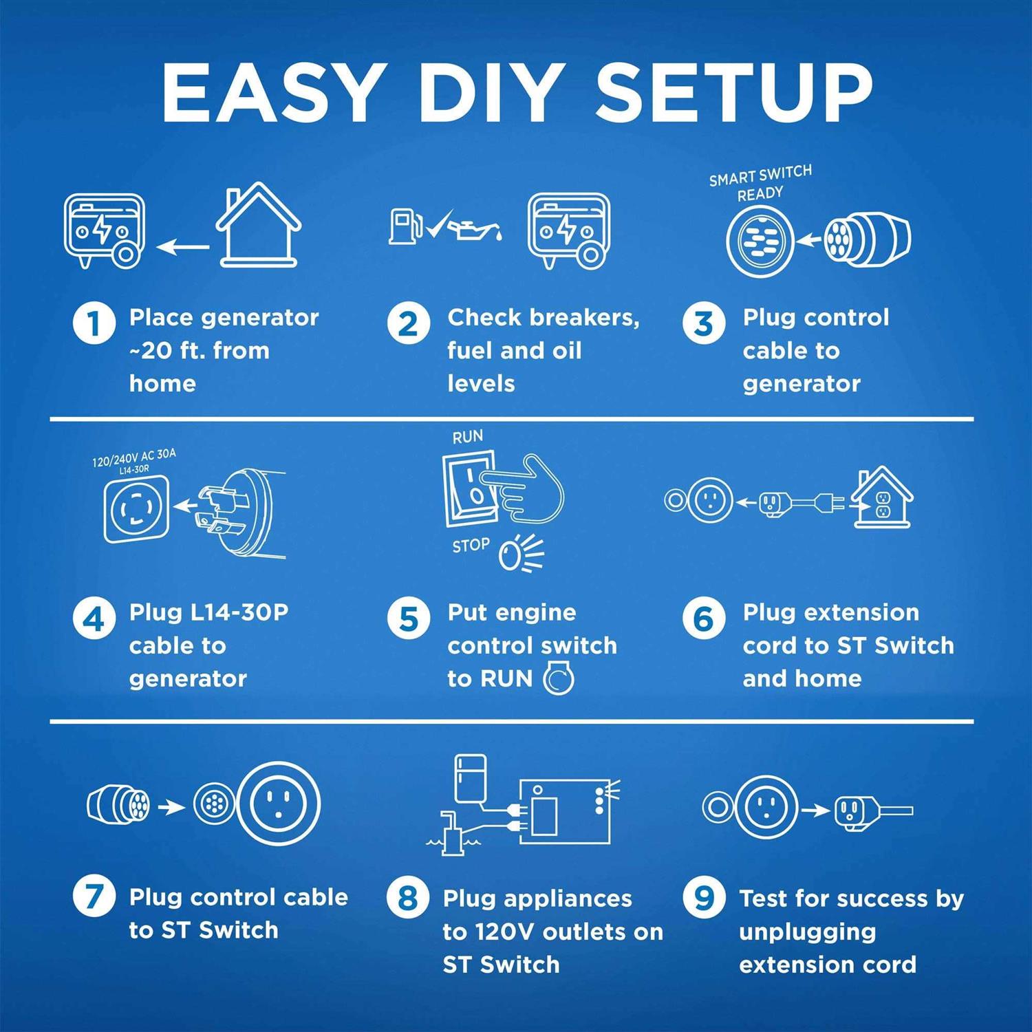 Westinghouse Socket Cover - Inhomebuy