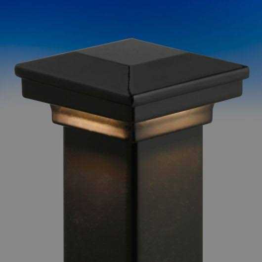 Flat Pyramid Post Cap Fortress Accents - Inhomebuy