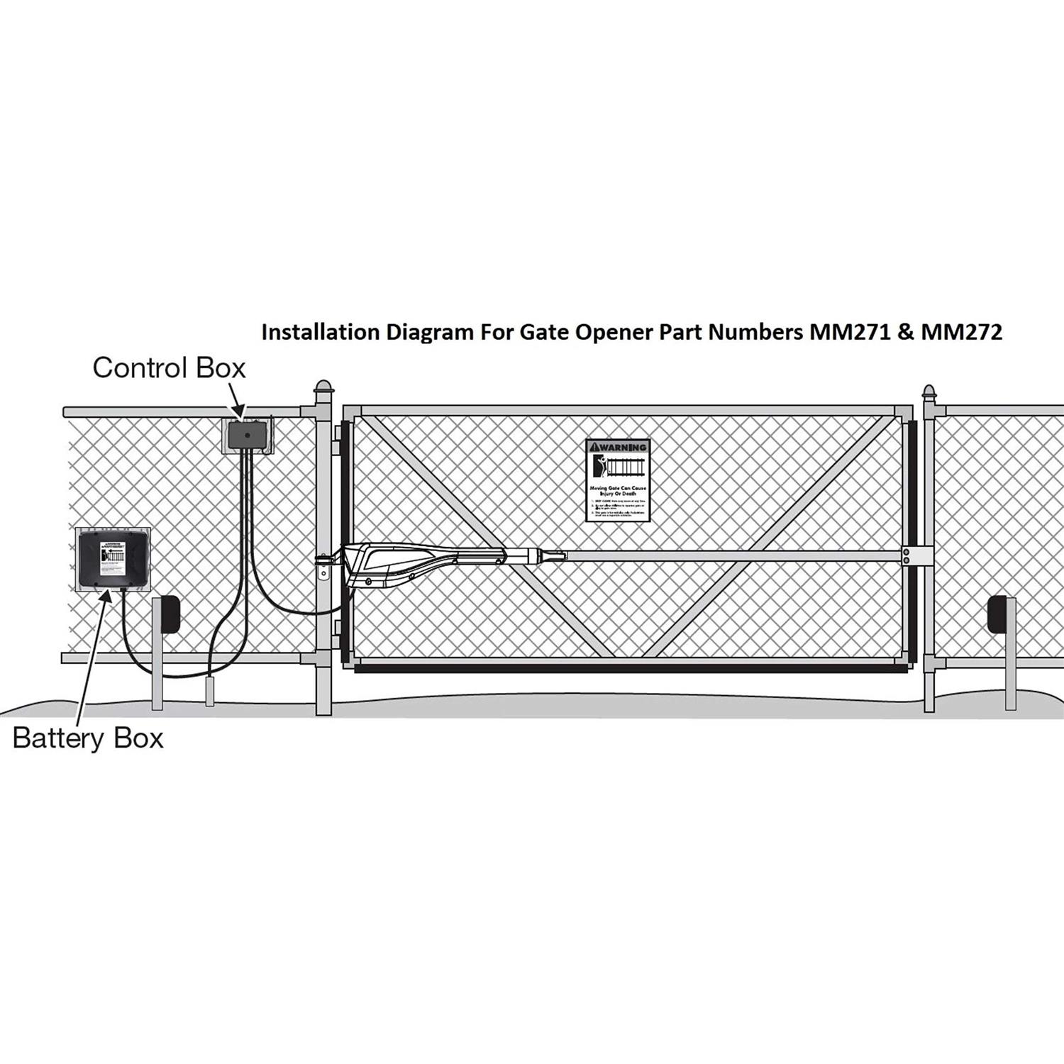 Mighty Mule Automatic Gate Lock FM143 - Inhomebuy