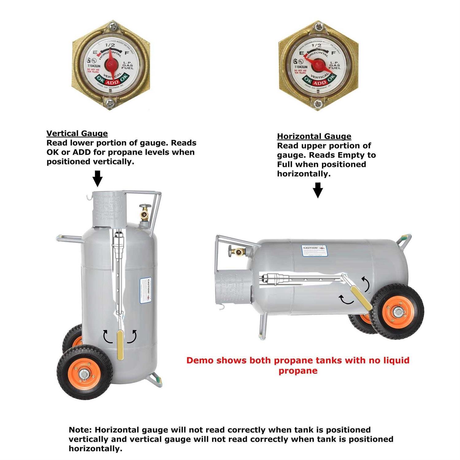 Flame King 40 lb Propane Cylinder Tank YSN401 - Inhomebuy