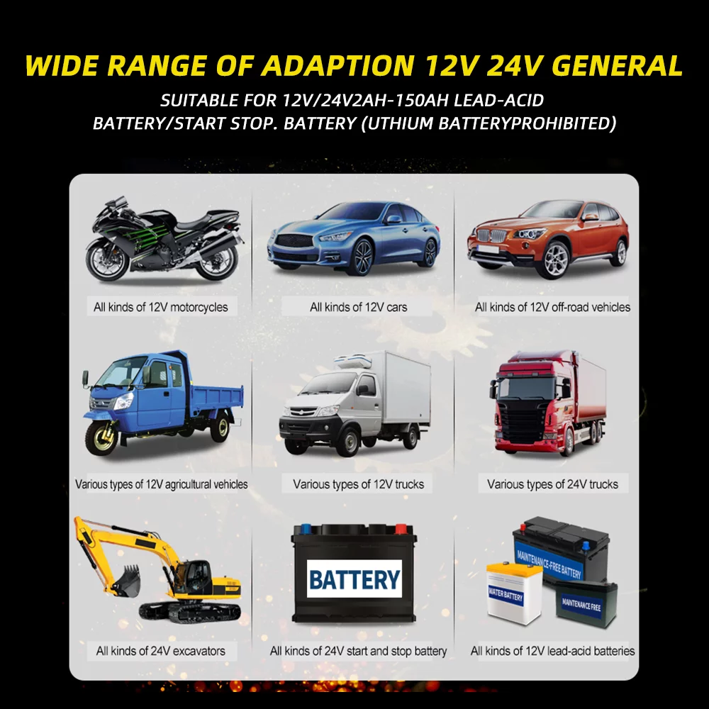 Paddsun Car Battery Charger Smart Automatic 12V/24V Lead-acid AGM GEL& Lithium LiFePO4 - Inhomebuy