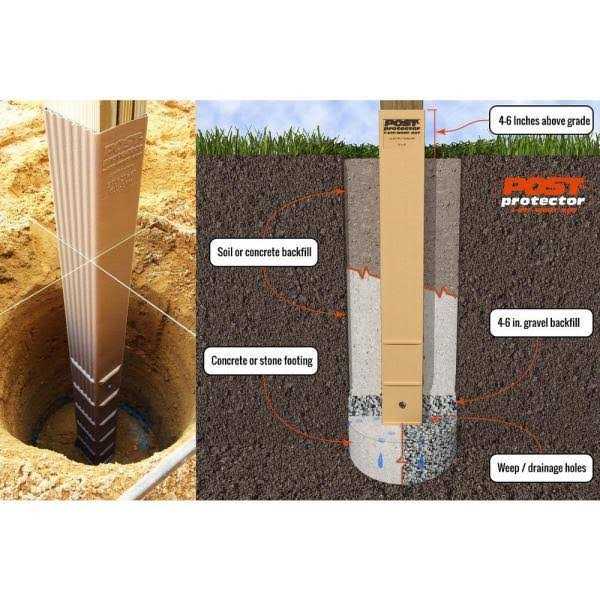 Post Protector 4 in. x 6 in. x 42 in. in-Ground Post Decay Protection - Inhomebuy