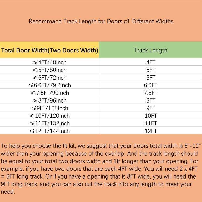 WINSOON Single Sliding Barn Door Hardware Closet Kit Rustic J Style Hanger - Inhomebuy