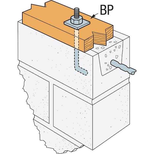 Simpson Strong-Tie BCS2-3/6Z Post Cap/Base - Inhomebuy