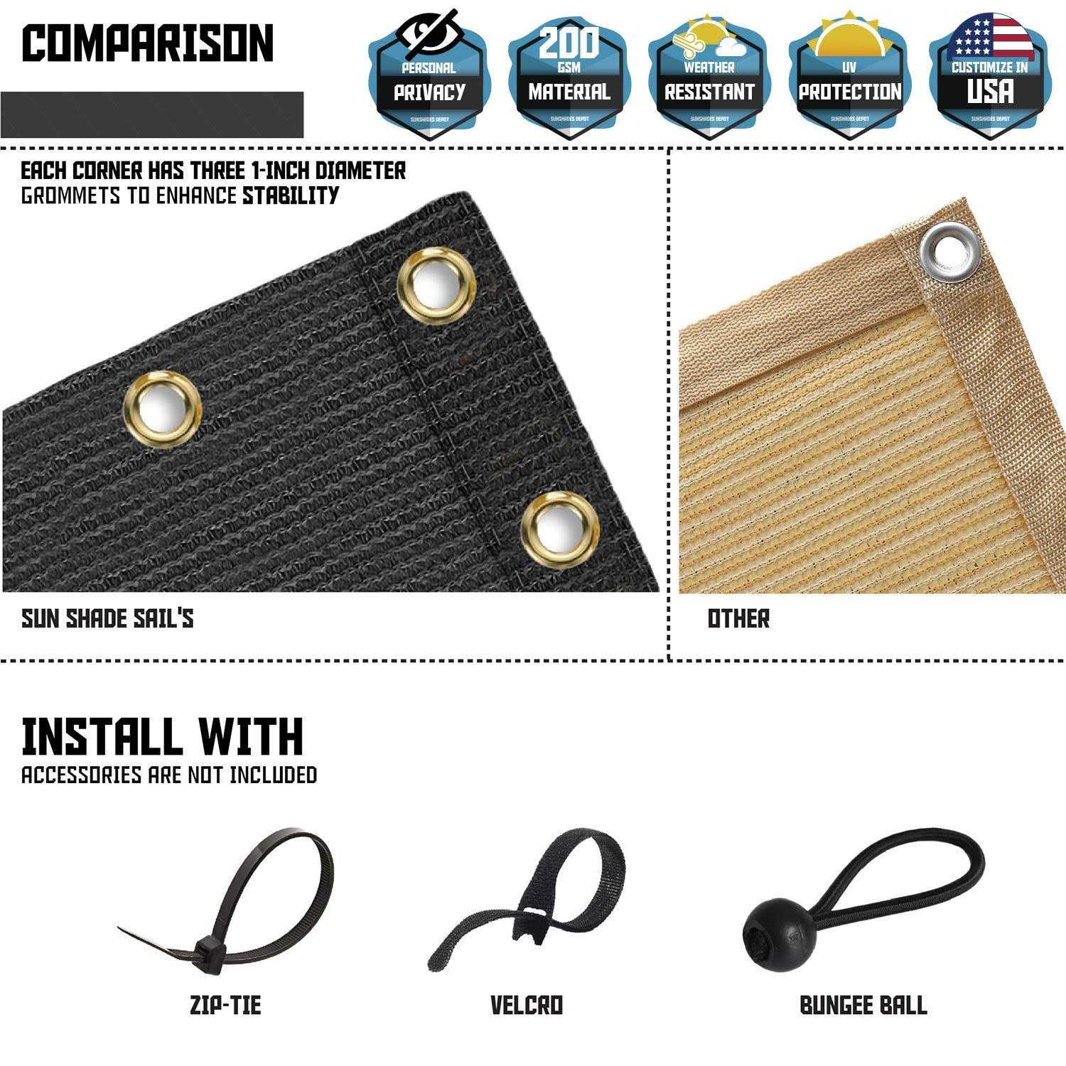 TANg 3 x Residential commercial Privacy Deck Fence Privacy Screen 200 gSM Weather Resistant Outdoor Protection Fencing - Inhomebuy