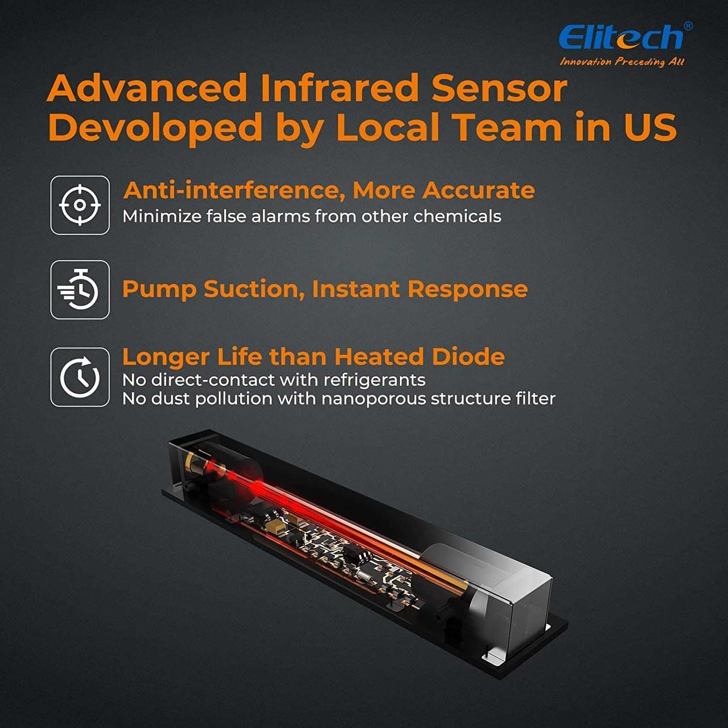 Elitech Gsp-6g Digital Temperature and Humidity Data Logger with Detachable Buffered Probe with Calibration Certificate - Inhomebuy