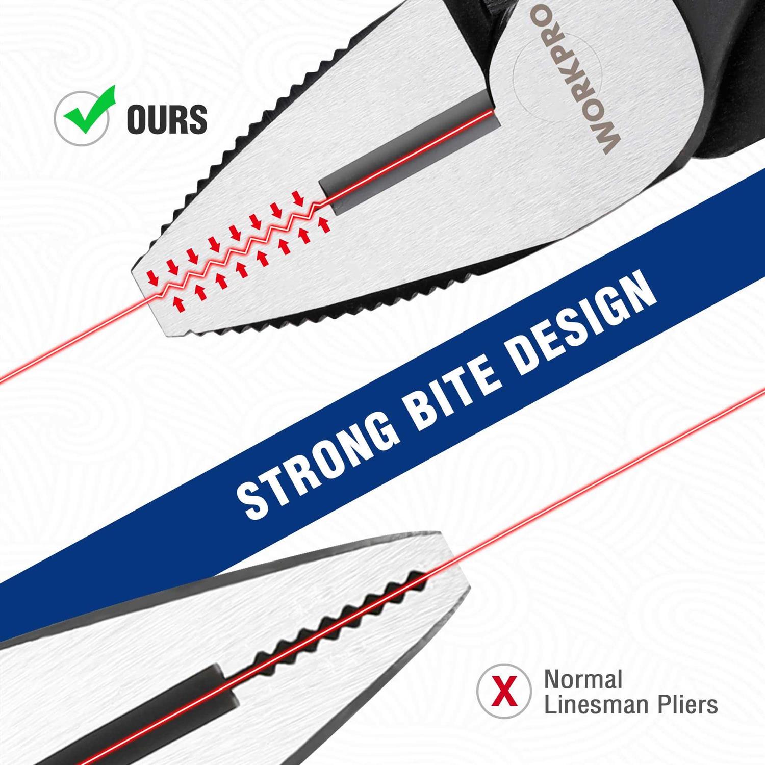 Workpro 6GPH Electric Paint Sprayer with 0.8mm Nozzle - Inhomebuy