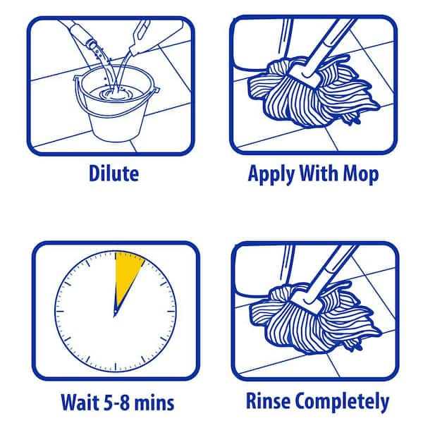 Zep Floor Stripper - Inhomebuy