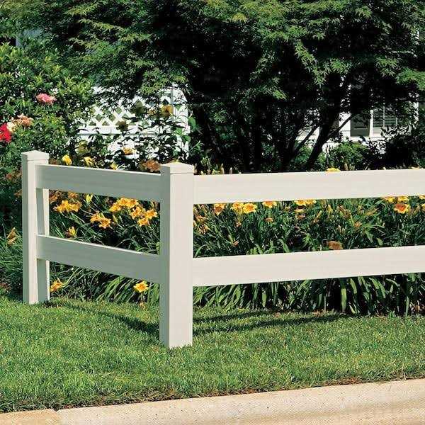 Outdoor Essentials 5 in. x 5 in. White Vinyl Gothic Fence Post Cap - Inhomebuy