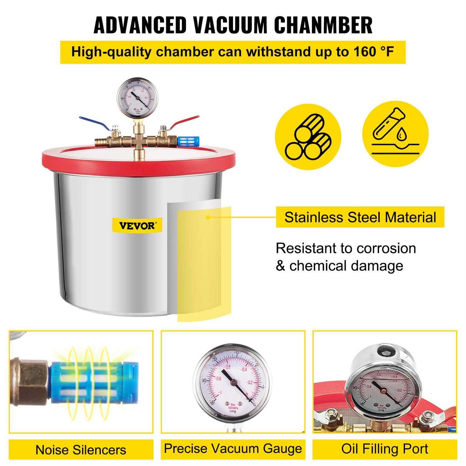 VEVOR Vacuum Pump 12 CFM 1 HP Double Stage Air Conditioning Vacuum Pump 110V Ultimate Vacuum Refrigerant Hvac VP280ZKB000000001V1 - Inhomebuy