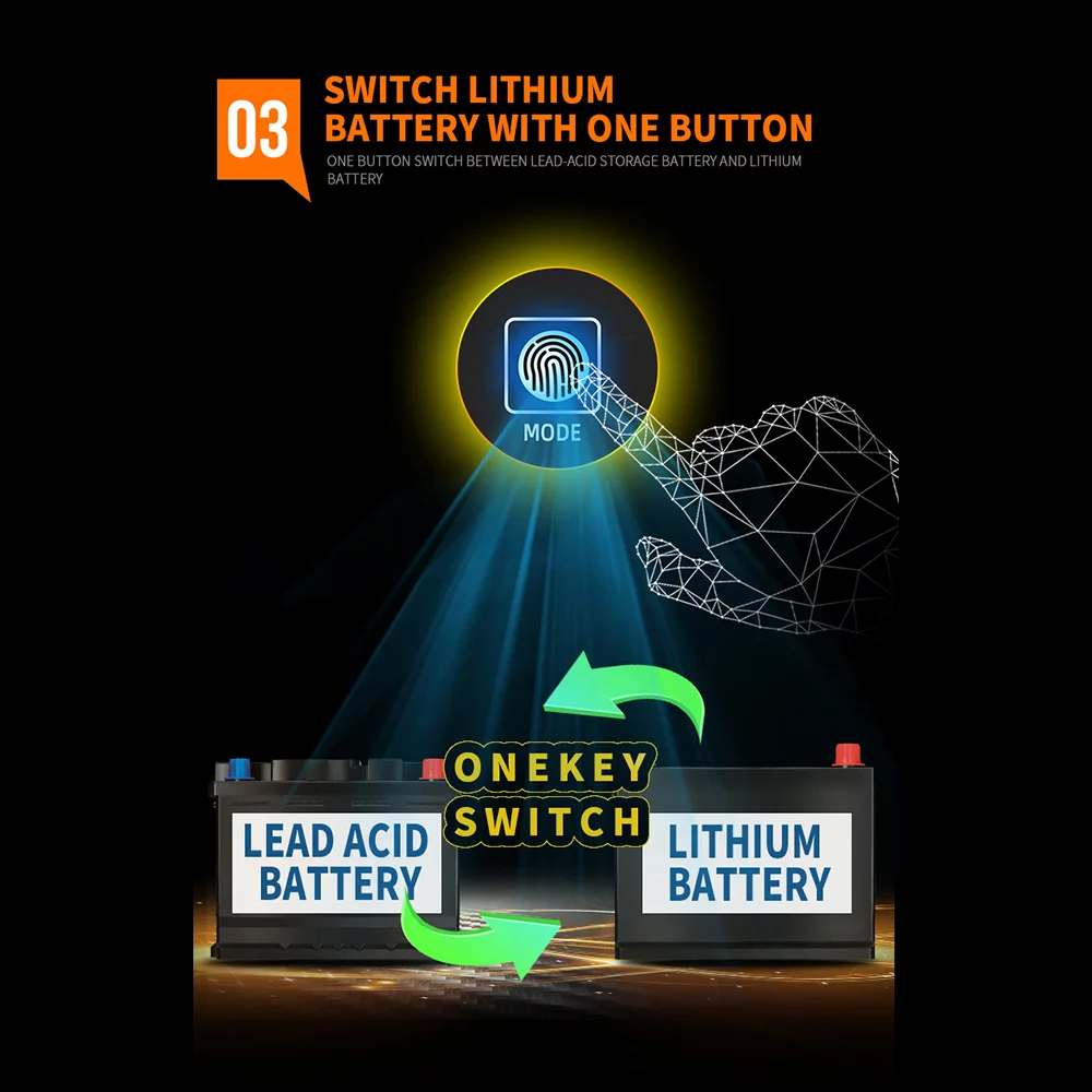 Paddsun Car Battery Charger Smart Automatic 12V/24V Lead-acid AGM GEL& Lithium LiFePO4 - Inhomebuy