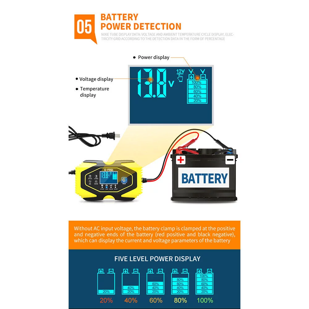 Paddsun Car Battery Charger Smart Automatic 12V/24V Lead-acid AGM GEL& Lithium LiFePO4 - Inhomebuy