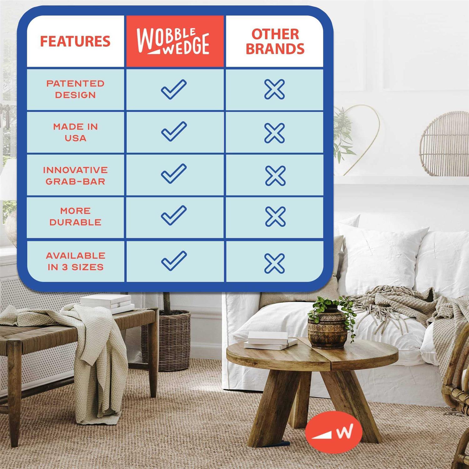 Wobble Wedges Flexible Plastic Shims Multi-Purpose Shim Wedges for Home Improvement and Work - Inhomebuy