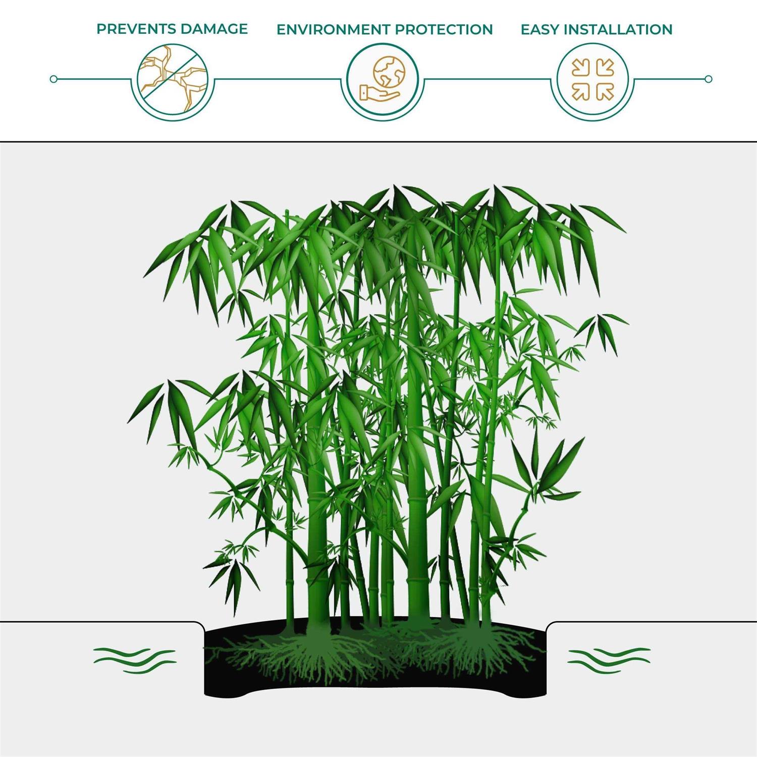 DeepRoot Water Barrier/Bamboo Barrier Geomembrane - Inhomebuy