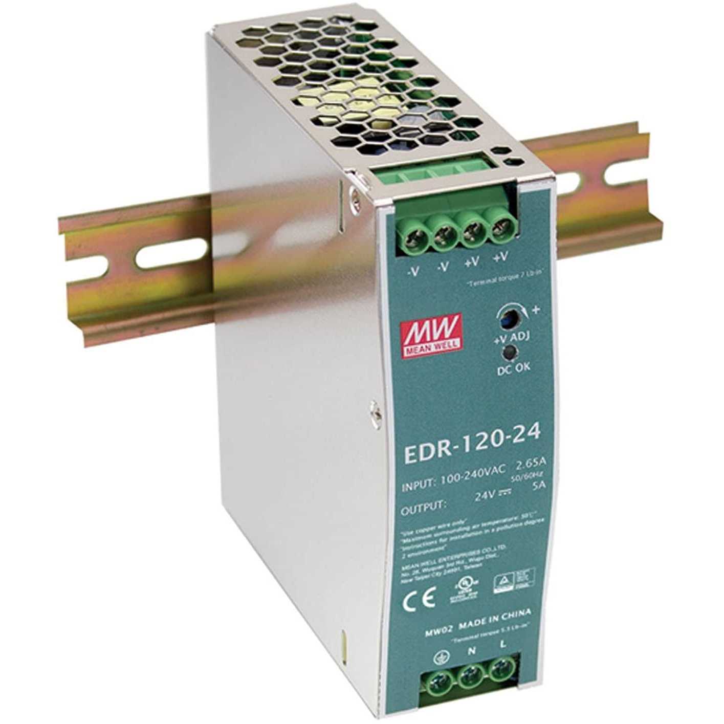 EDR-120-24 Mean Well - Inhomebuy