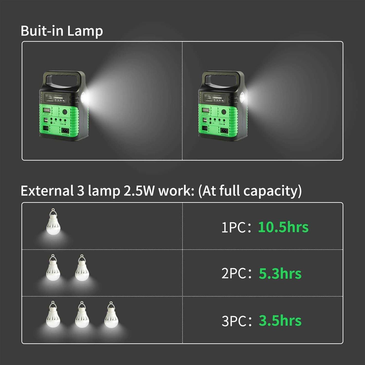 UPEOR Solar Generator Portable Power Station 8000mAh Solar Power Generator with Solar Panel,MP3&FM Radio,Bluetooth,3 Sets LED Li - Inhomebuy