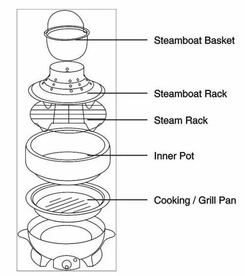 Sunpentown Multi Cooker |SS301| stainless steel with centre strainer - Inhomebuy