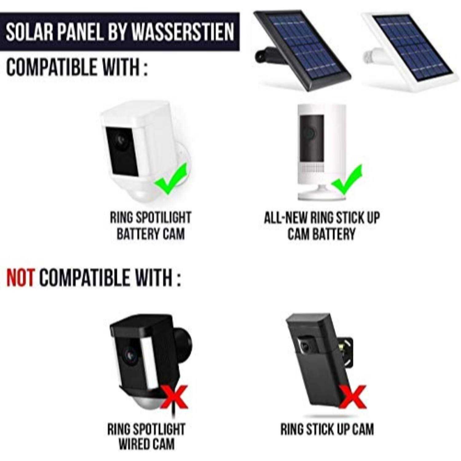 Wasserstein Solar Panel Compatible with Ring Spotlight Cam Battery & All-New Stick Up Cam Battery - Inhomebuy