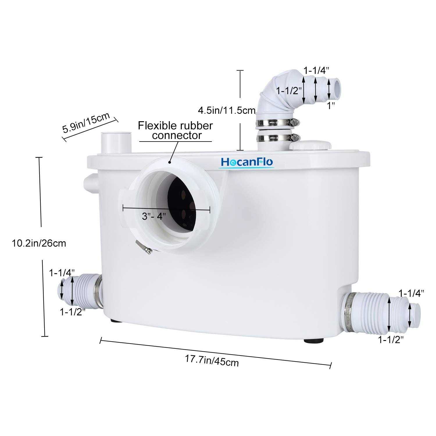 Macerator Pump by Seaflo - Inhomebuy