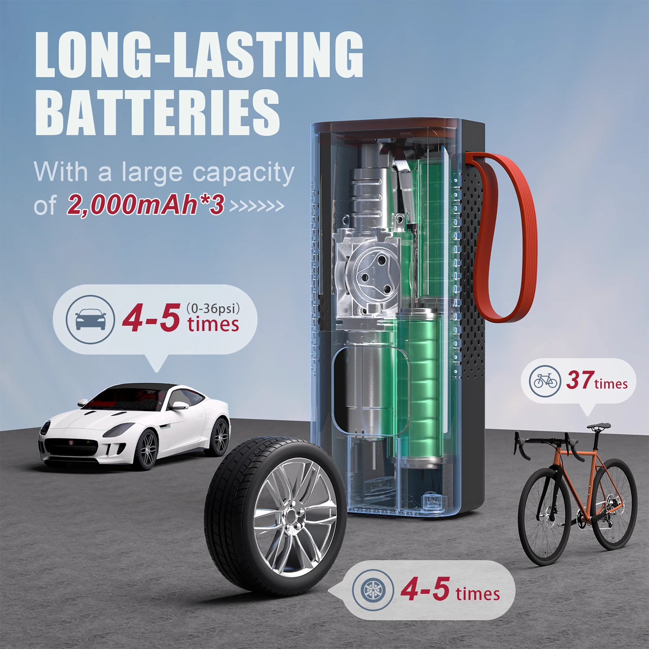 CarLuck Cordless Tire Inflator Portable Air Compressor, 6000mAh 150PSI Air Pump with Auto-Shutoff & LED for Cars, Motorcycles, Bicycles - Includes Storage Bag - Inhomebuy