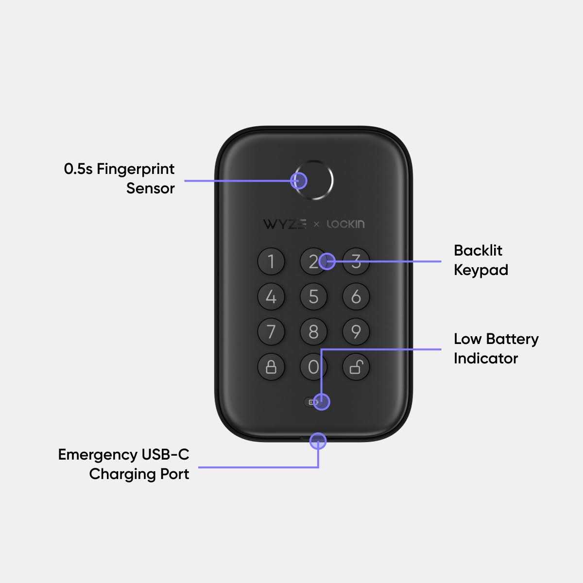 Wyze Lock Bolt Fingerprint Keyless Entry Door Smart Bluetooth - Inhomebuy