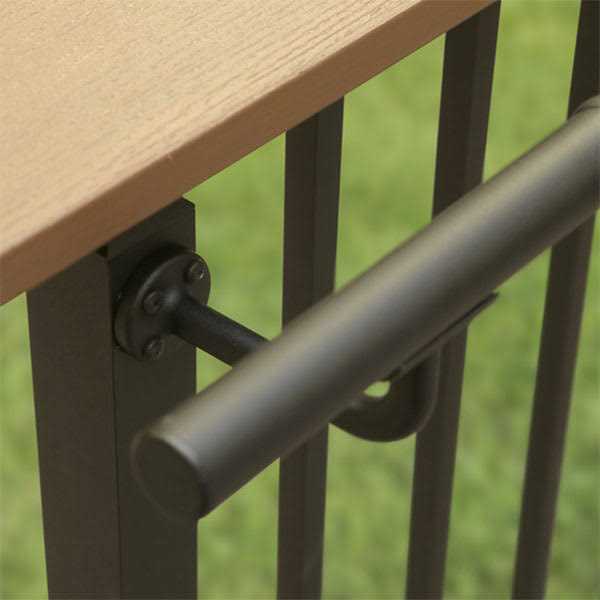 Westbury ADA Handrail Extended Wall Mount - Inhomebuy