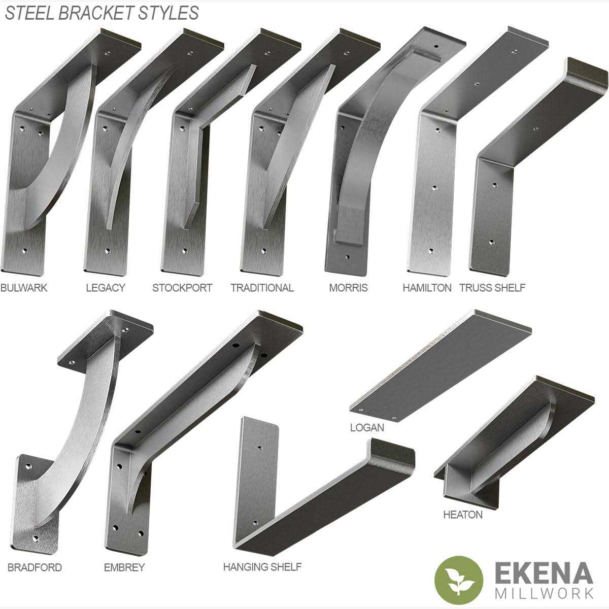 Ekena Millwork 2W x Bradford Steel Bracket - Inhomebuy
