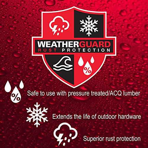 National Guard Products LFRA Low Profile Self Attaching Lite Kit - Inhomebuy