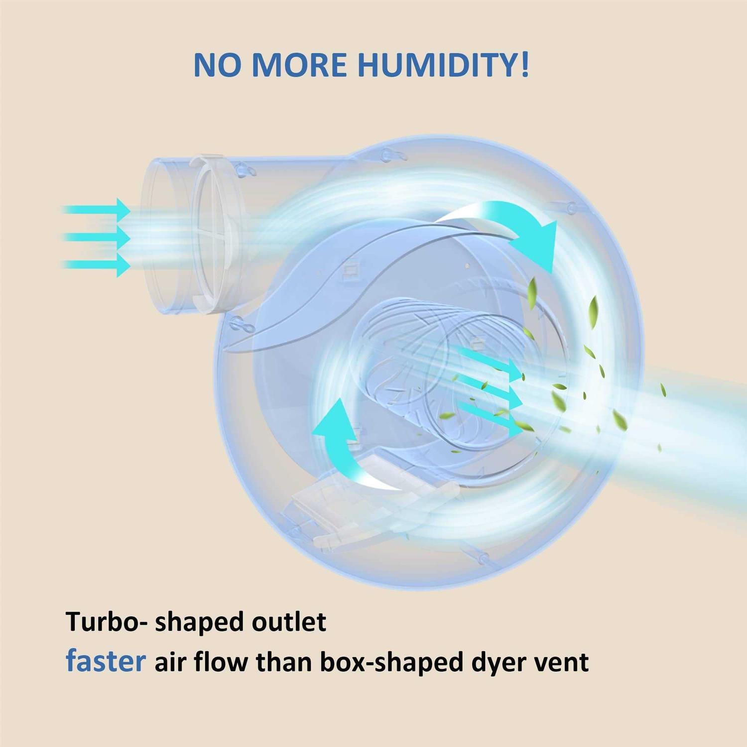 EPLZON 30A 12V-24V Automatic Reset Circuit Breaker with Cover Stud Bolt for Battery Chargers Trucks Car Engines and More - Inhomebuy