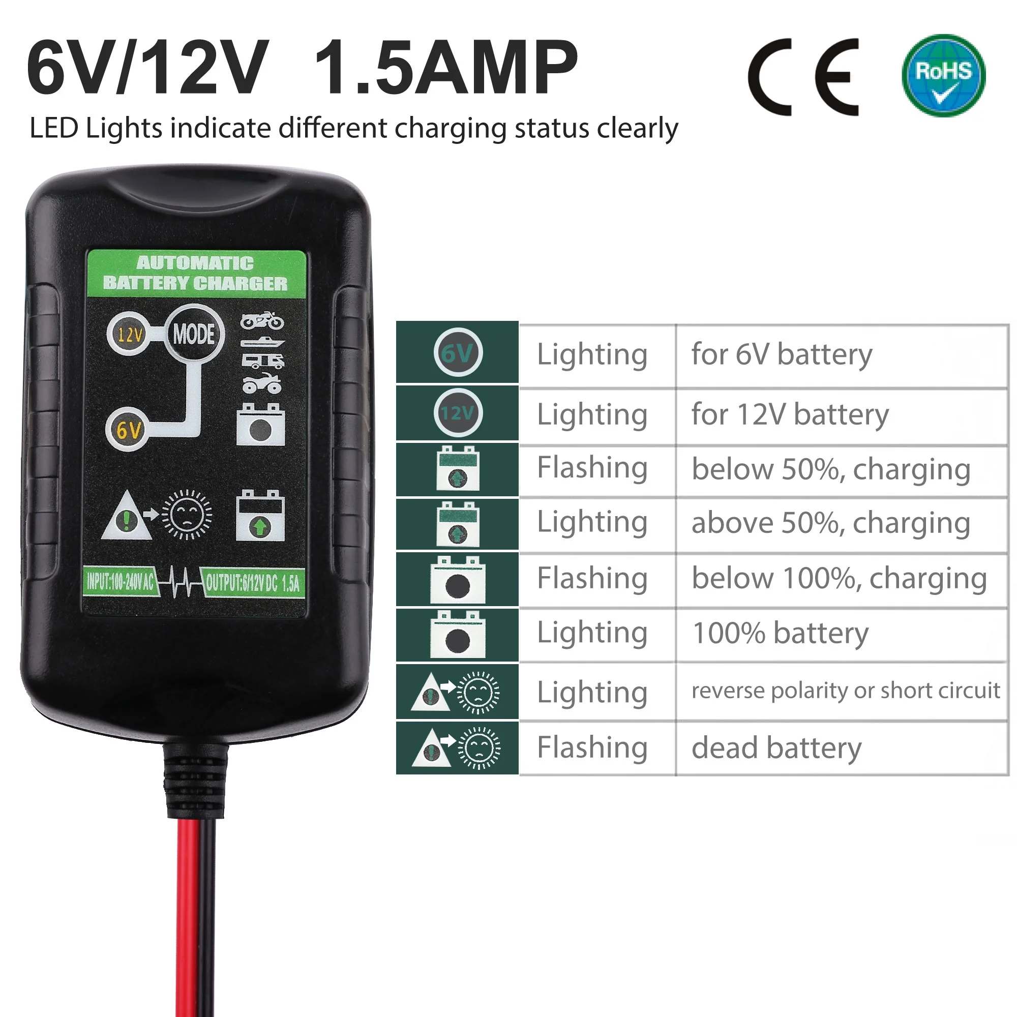 LotFancy Battery Trickle Charger Automatic 6V 12V 1.5A, Battery Tender Charger Universal Power Battery Maintainer for Automotive Car, Automotive, Motorcycle, Boats, ATVs, RVs, Lawn Mower - Inhomebuy