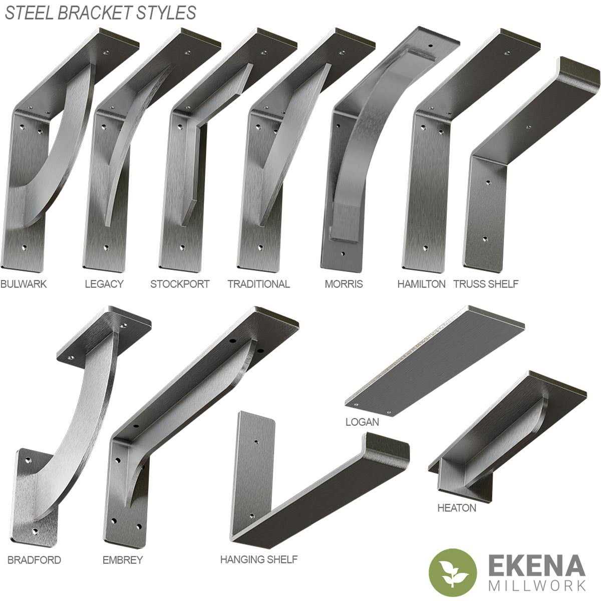 Ekena Millwork 3W x Morris Steel Bracket - Inhomebuy