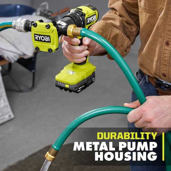 RYOBI 65 Ft. Laser Distance Measurer - Inhomebuy