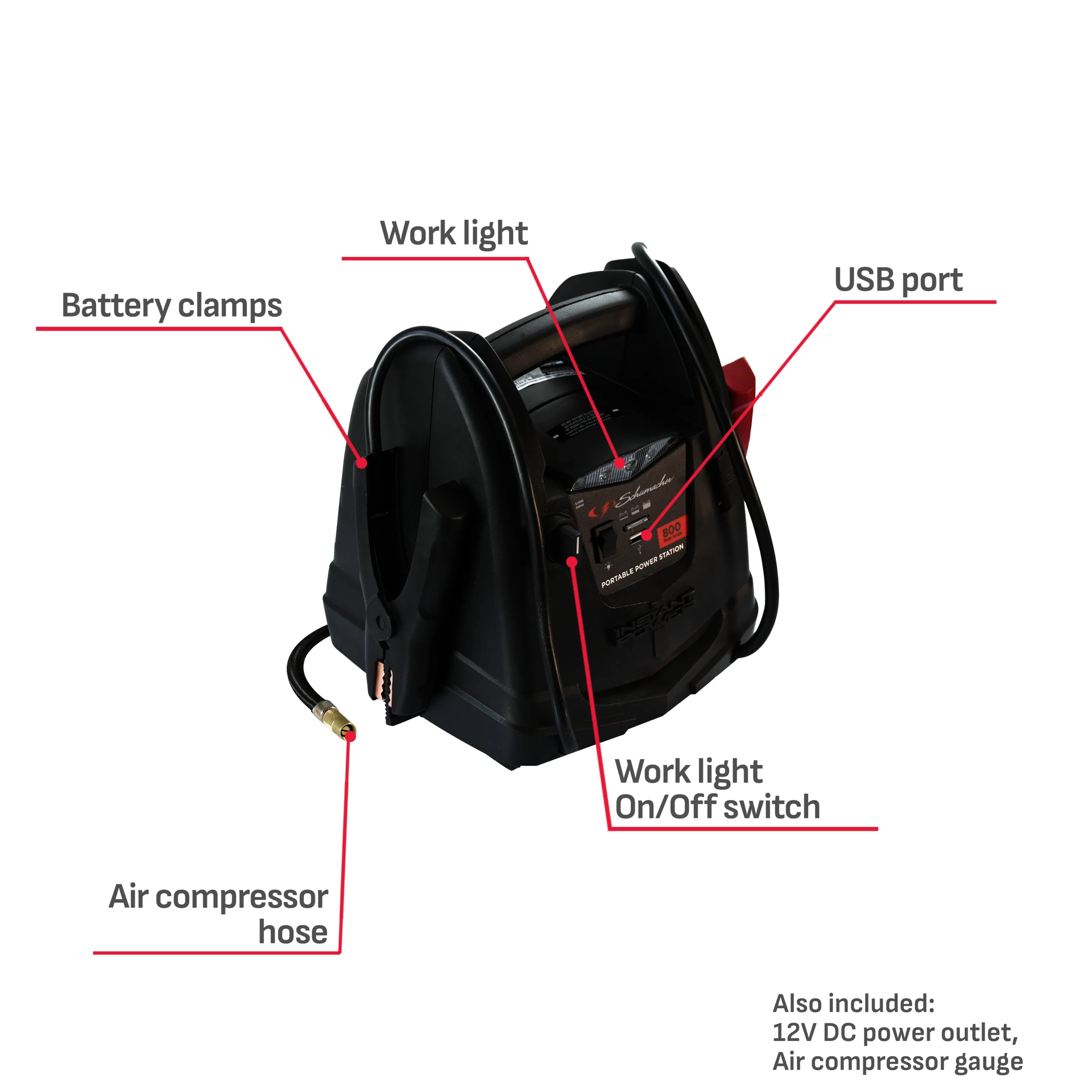 Schumacher SJ1583 Portable Power Station, 800A Jump Starter – 150-PSI Air Compressor, New in Box - Inhomebuy